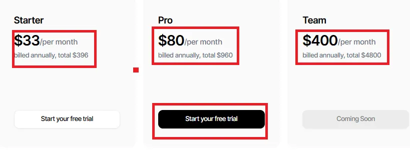 Taloai free trial